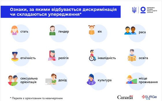 Створити точковий рисунок