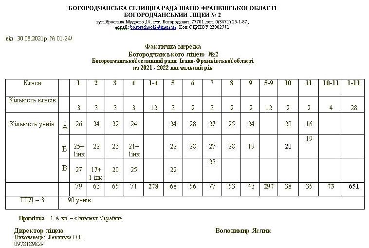 Безымянный