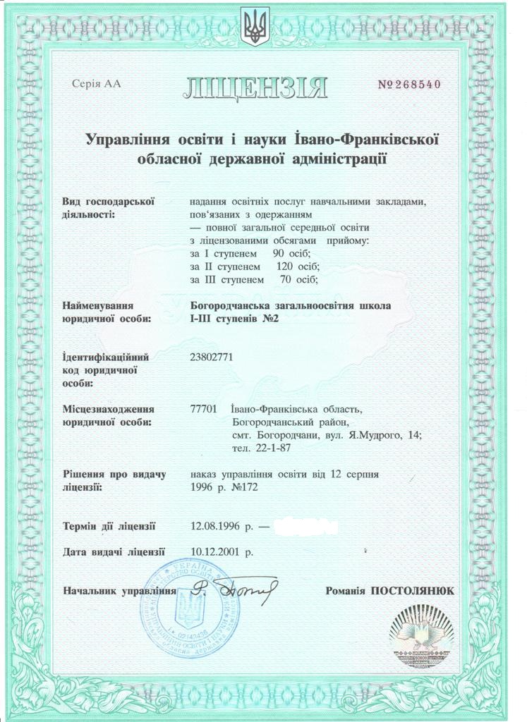 Рисунок 2