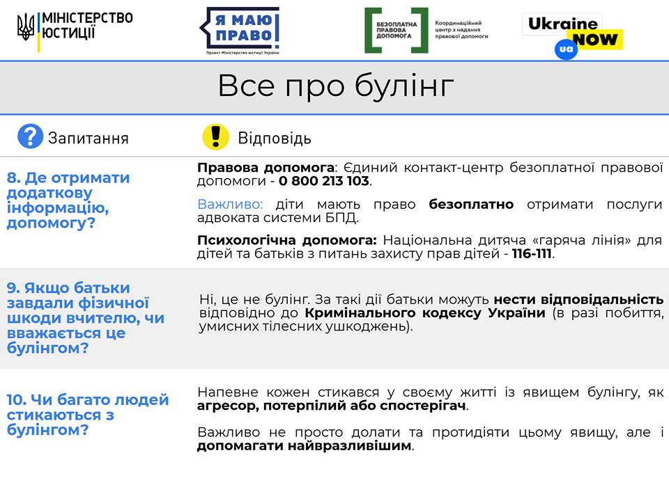 булінг1