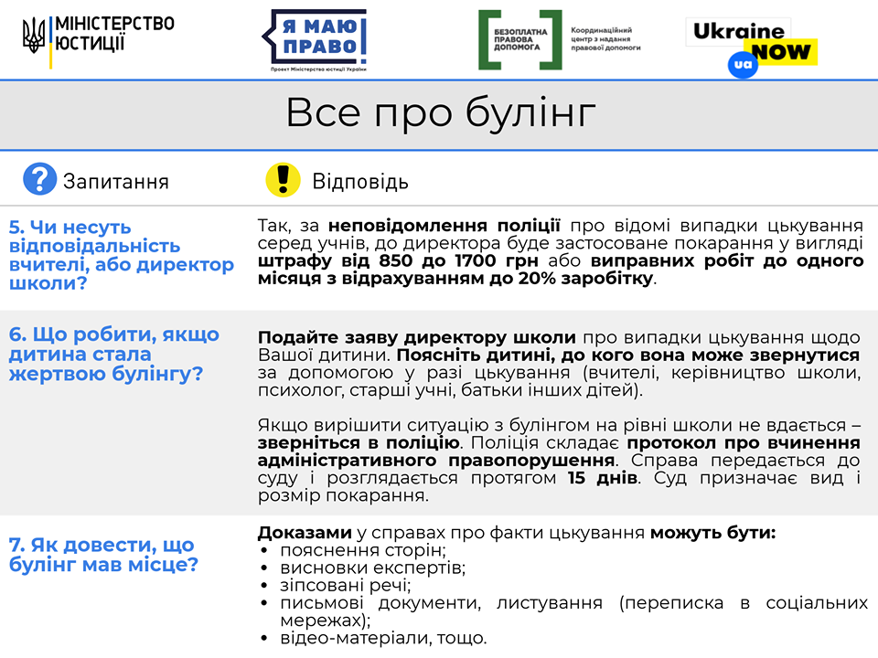 булінг3