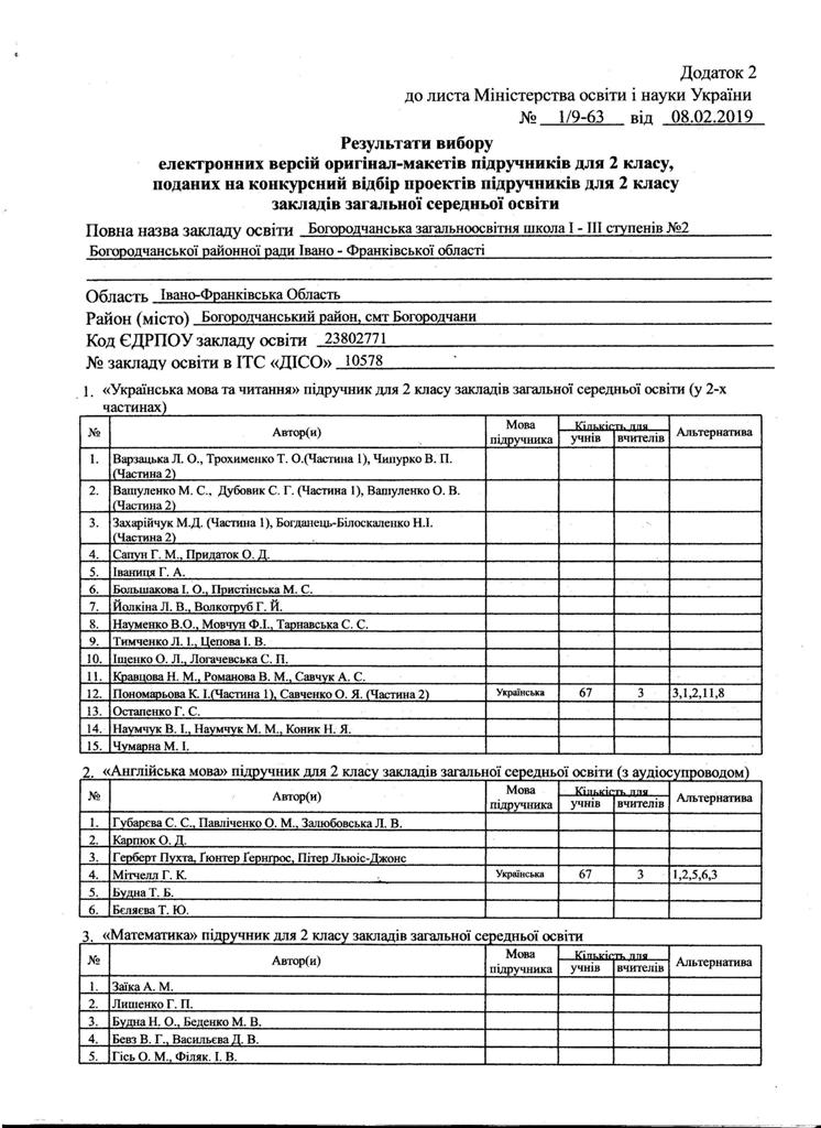 Изображение