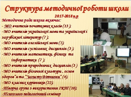 мо школи