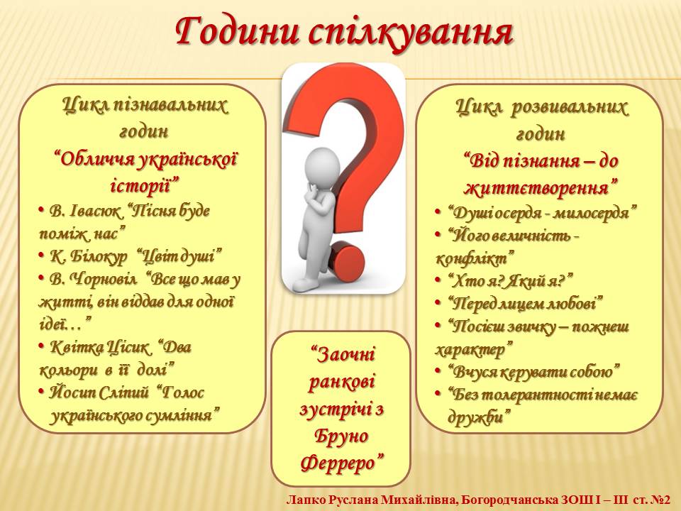 Слайд16