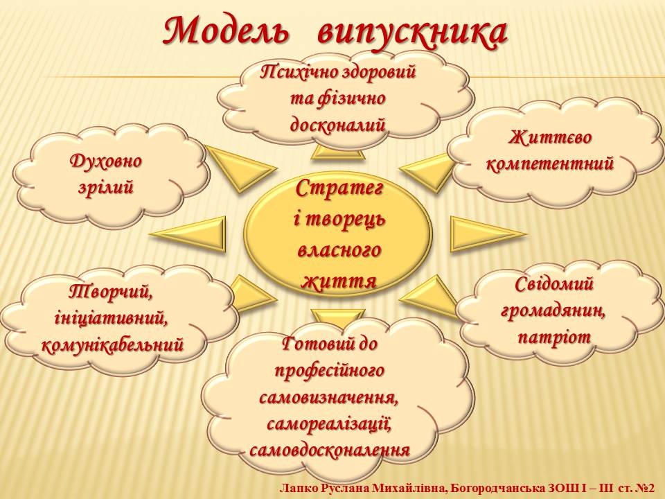 Слайд22