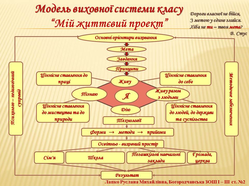 Слайд4