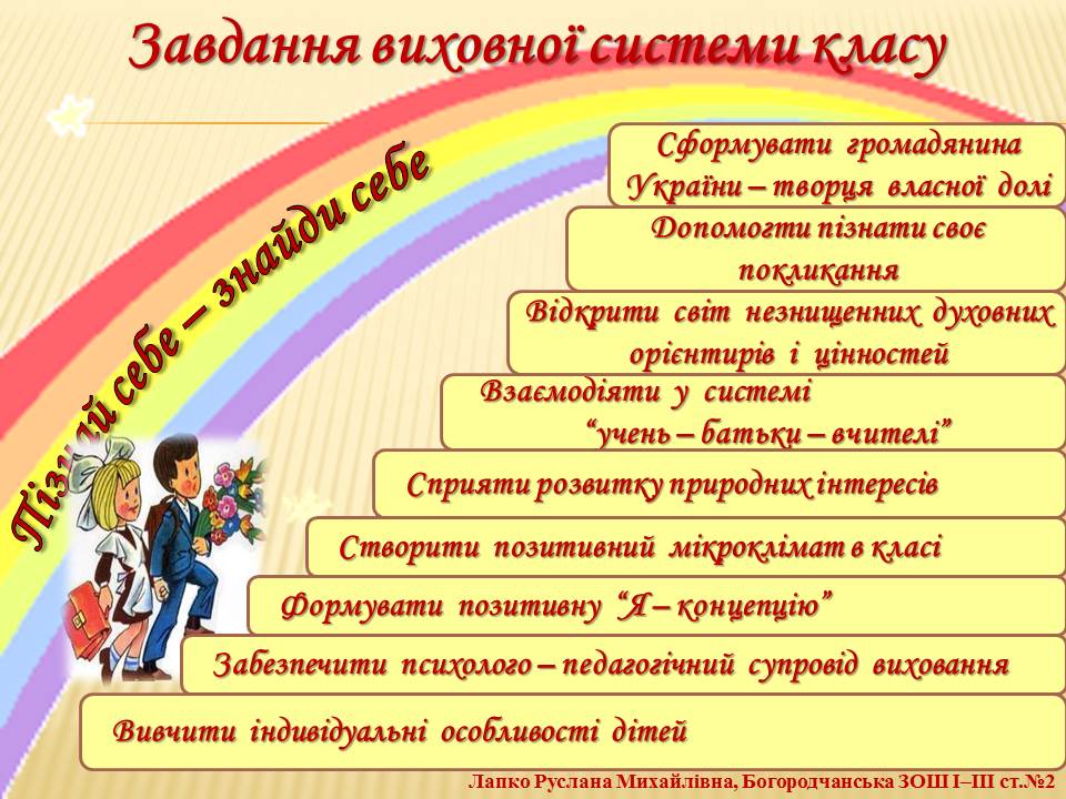 Слайд6