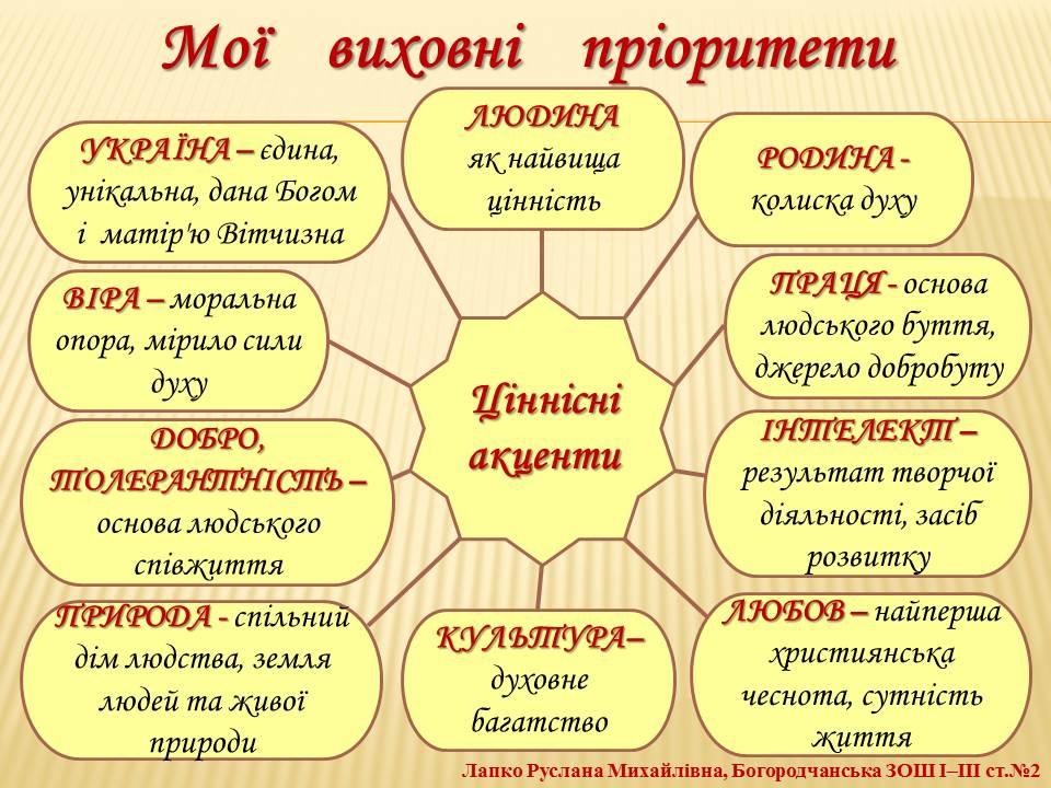 Слайд8